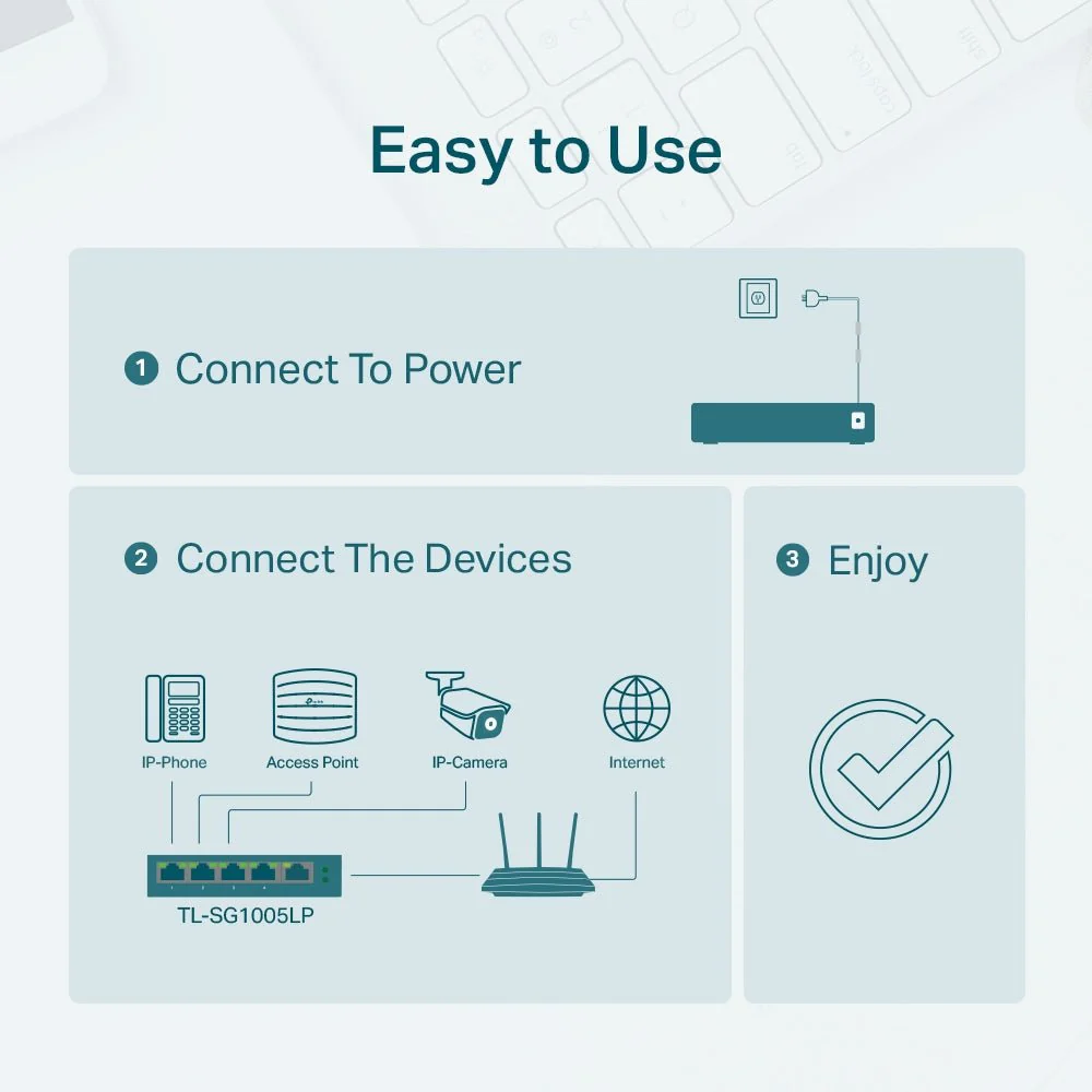 TP-Link TL-SG1005LP 5-Port Gigabit PoE+ Unmanaged Switch - Image 4