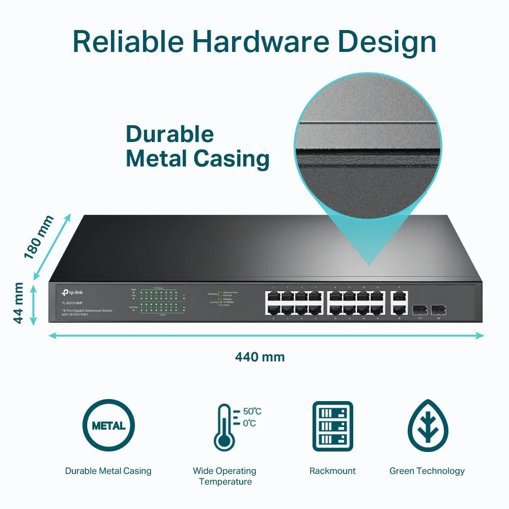TP-Link DS1018GMP (TL-SG1218MP) 18-Port Gigabit with 16 PoE+ Unmanaged Switch - Image 7