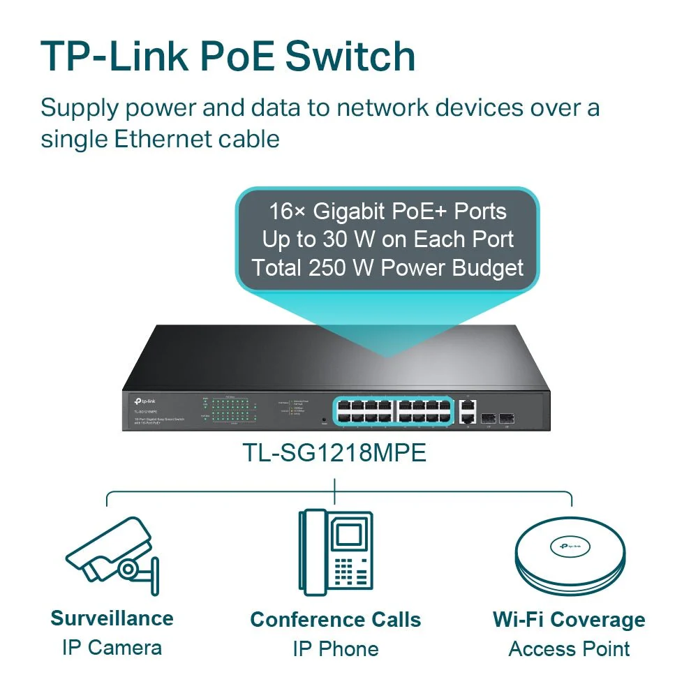 TP-Link TL-SG1218MPE 18-Port Gigabit Easy Smart Switch with 16-Port PoE+ - Image 4