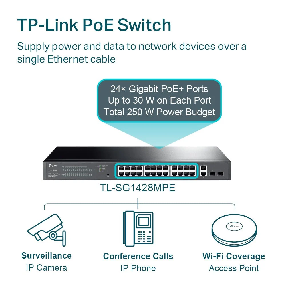 TP-Link TL-SG1428PE 28-Port Gigabit Easy Smart PoE Switch with 24-Port PoE+ - Image 4
