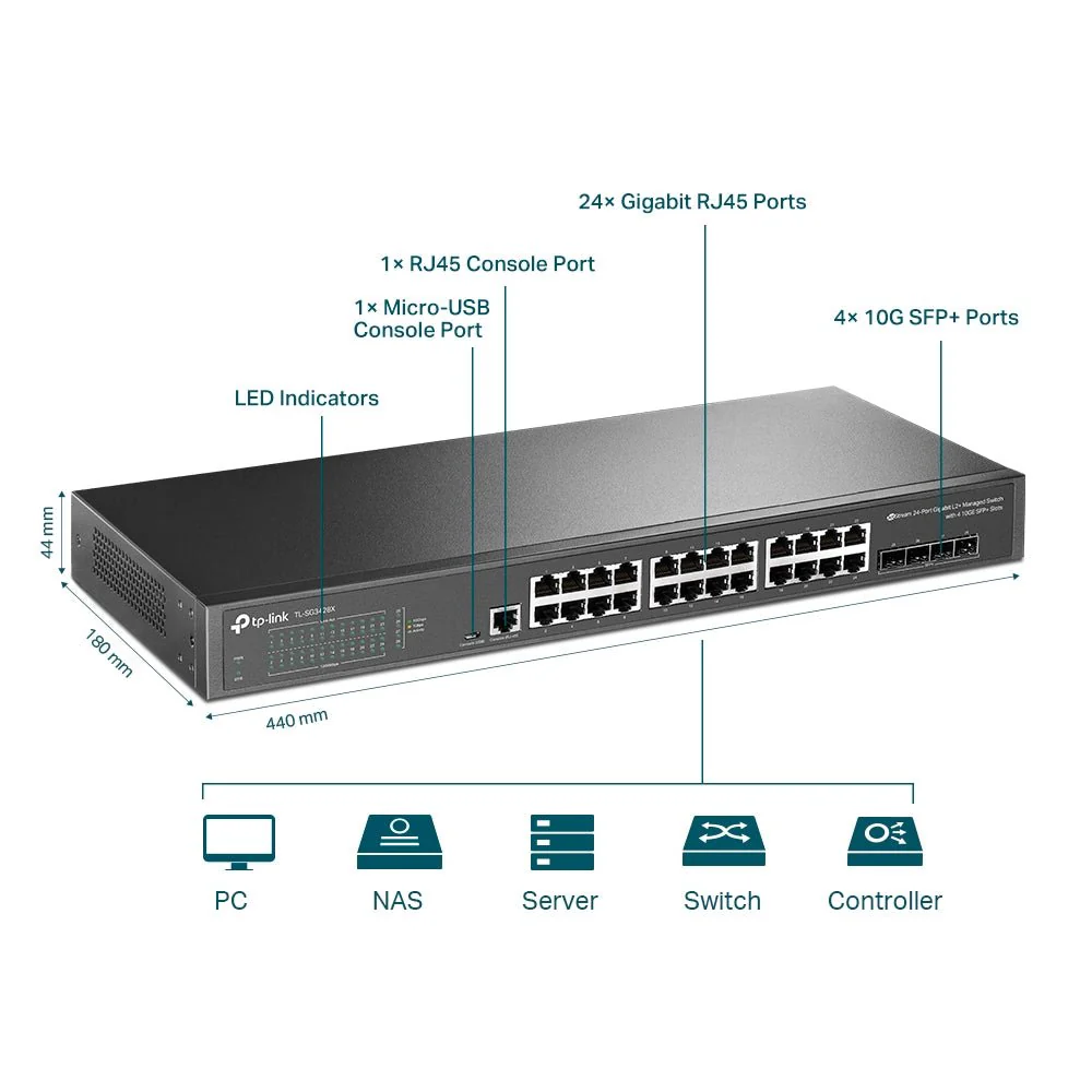 TP-Link TL-SG3428X JetStream 24-Port Gigabit L2+ Managed Switch with 4 10GE SFP+ - Image 4