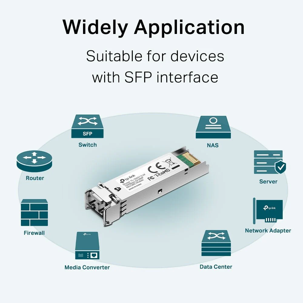 TP-Link TL-SM311LM MiniGBIC Module - Image 4