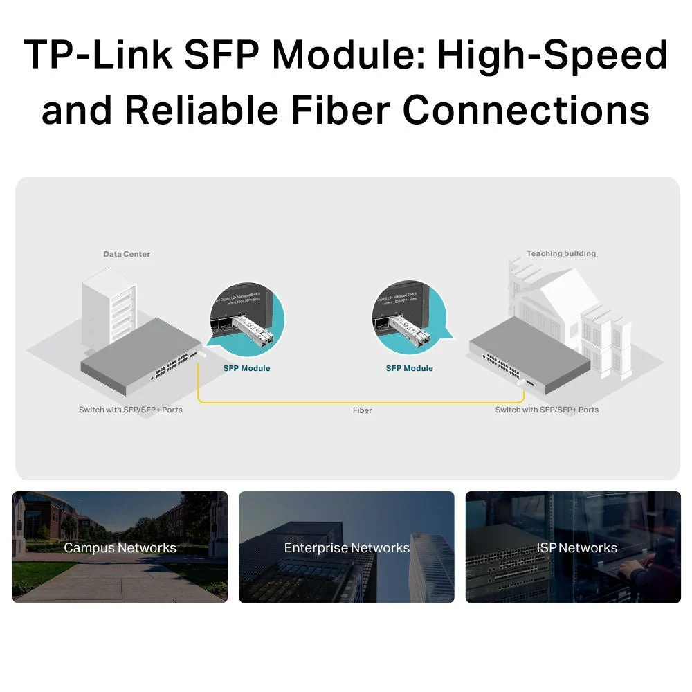 TP-Link TL-SM311LS MiniGBIC Module - Image 6