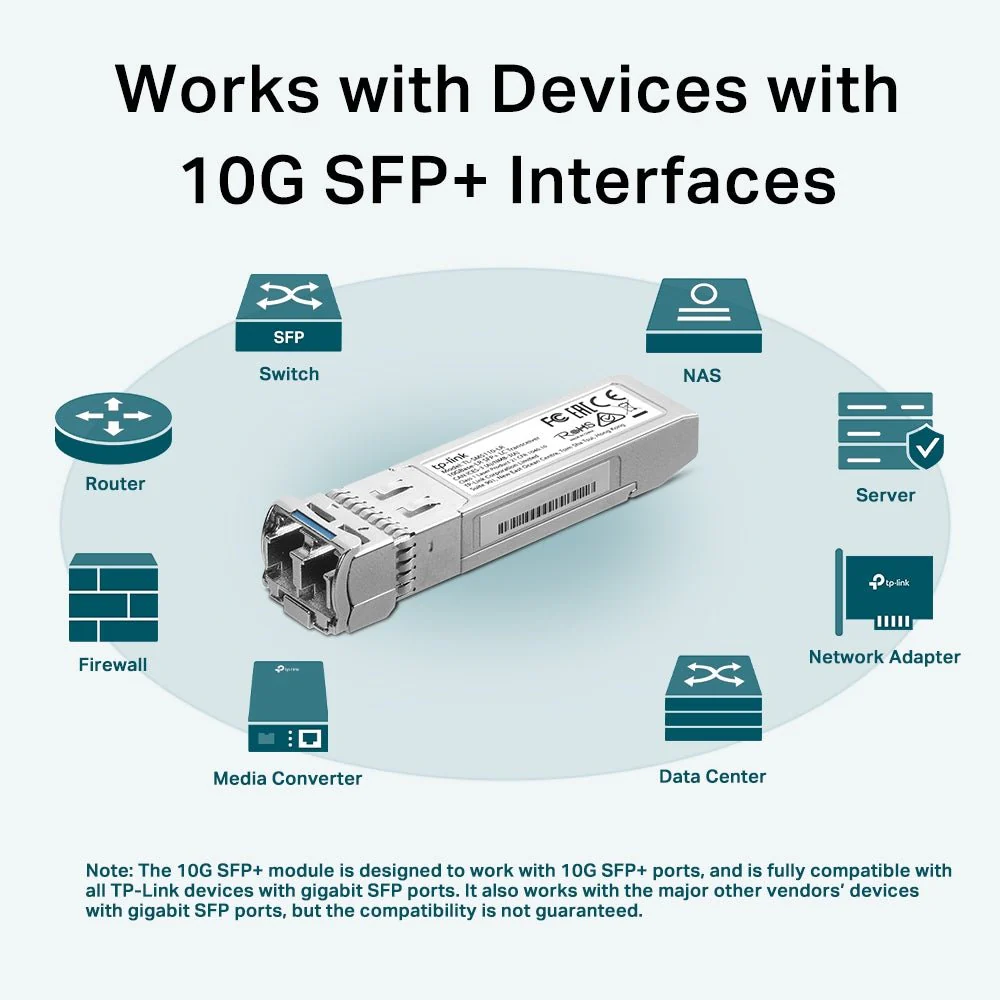 TP-Link TL-SM5110-LR 10GBase-LR SFP+ LC Transceiver - Image 5