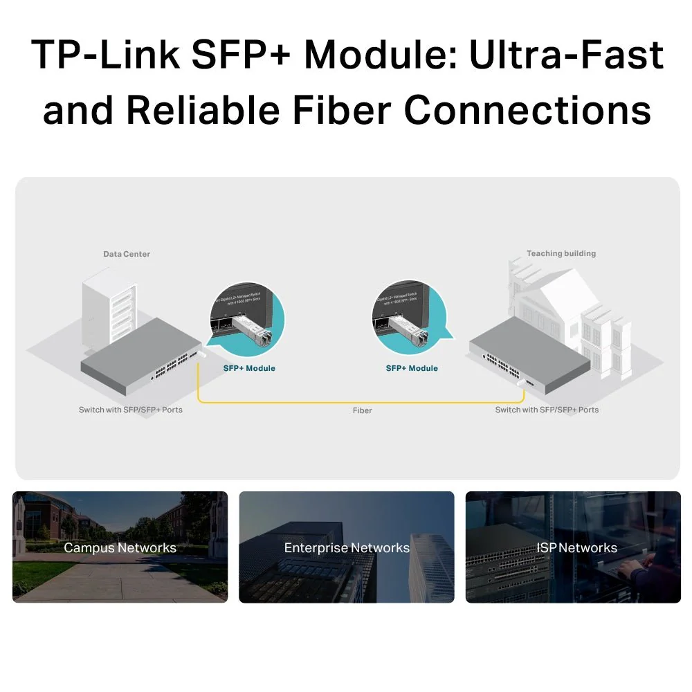 TP-Link TL-SM5110-LR 10GBase-LR SFP+ LC Transceiver - Image 8