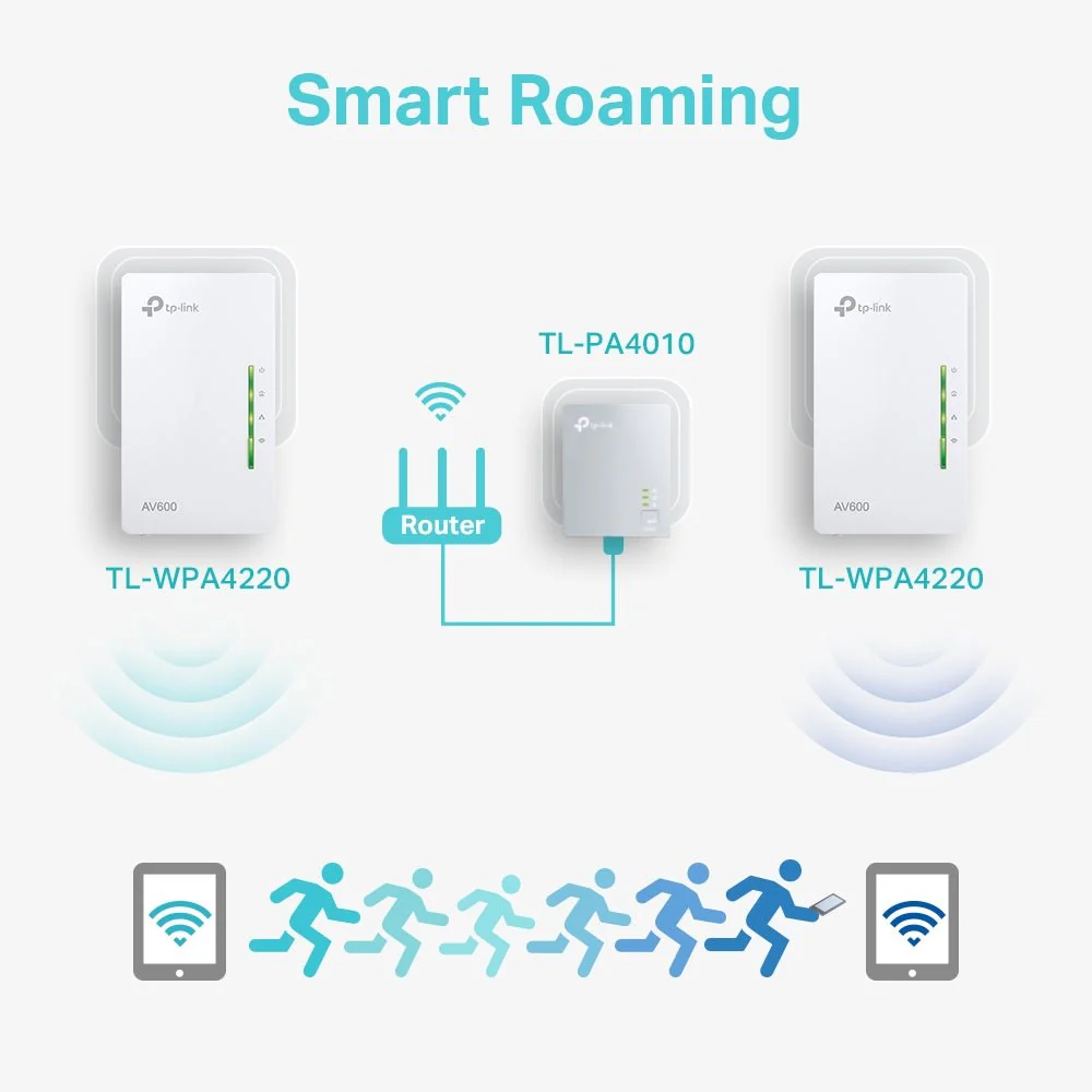 TP-Link TL-WPA4220 KIT 300Mbps AV600 Wi-Fi Powerline Extender Starter Kit - Image 7
