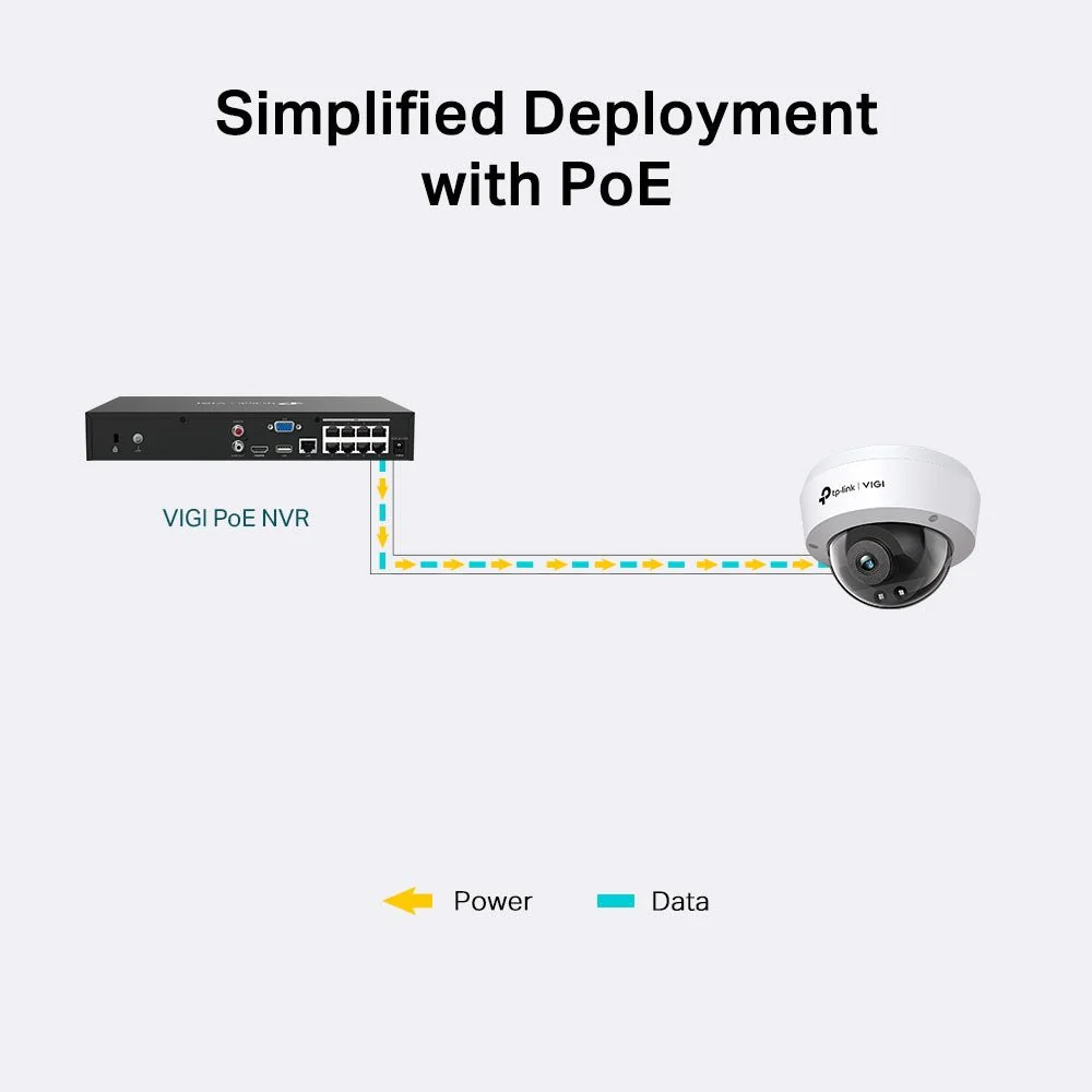 TP-Link VIGI C220I 2MP IR Dome Network Camera - Image 10