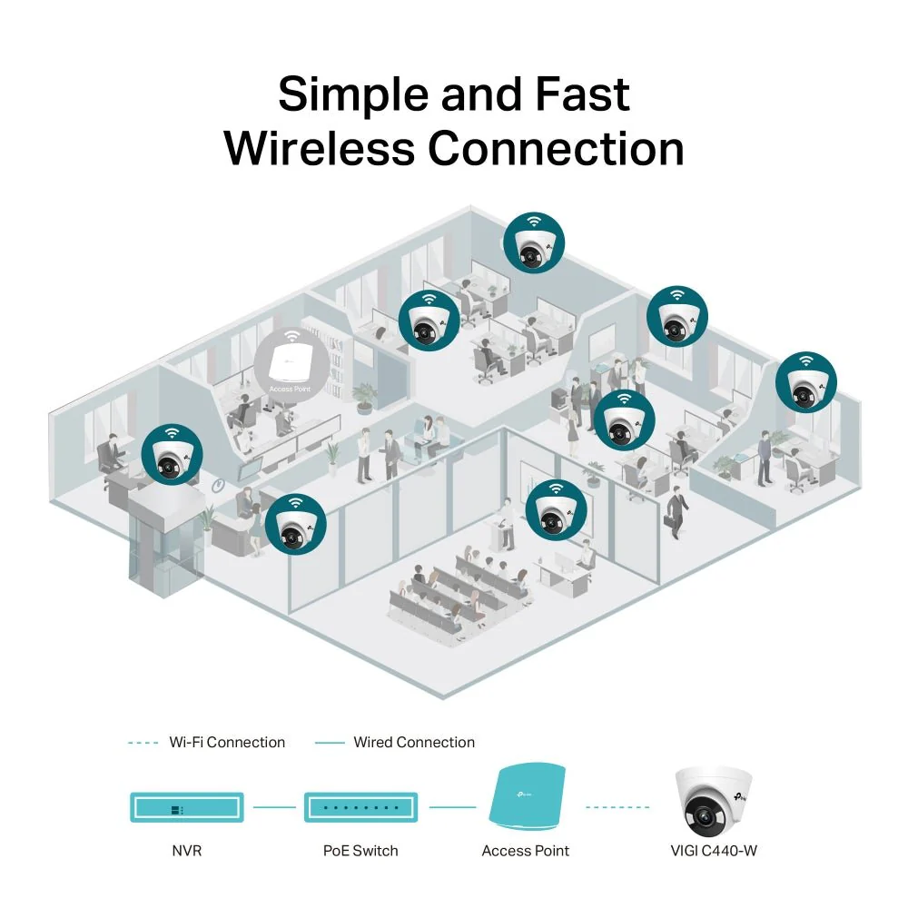 TP-Link VIGI C440-W 4MP Full-Color Wi-Fi Turret Network Camera - Image 4