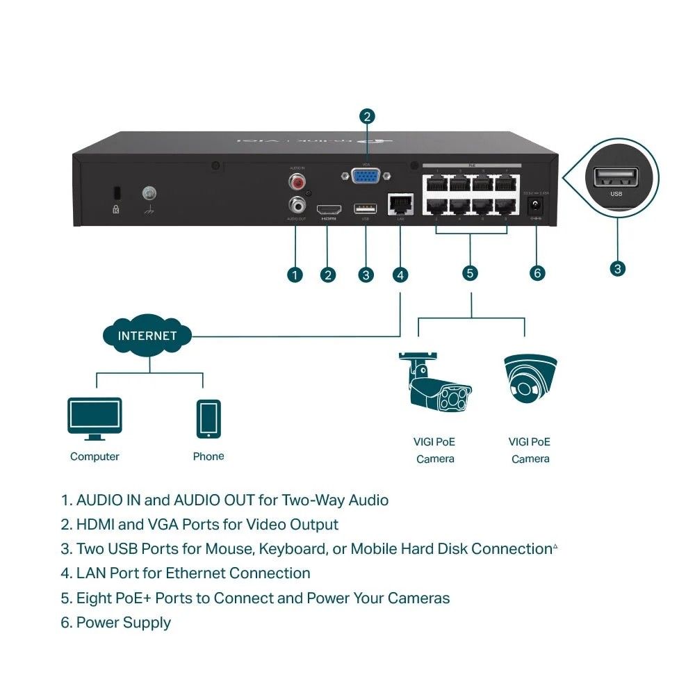 TP-Link VIGI NVR1008H-8MP 8 Channel PoE+ Network Video Recorder - Image 4