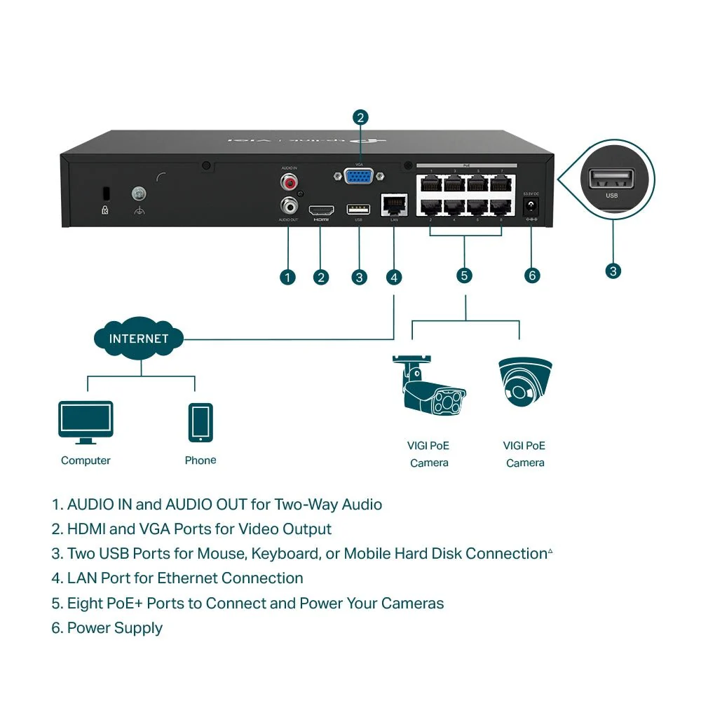 TP-Link VIGI NVR1008H-8P 8 Channel PoE+ Network Video Recorder - Image 4