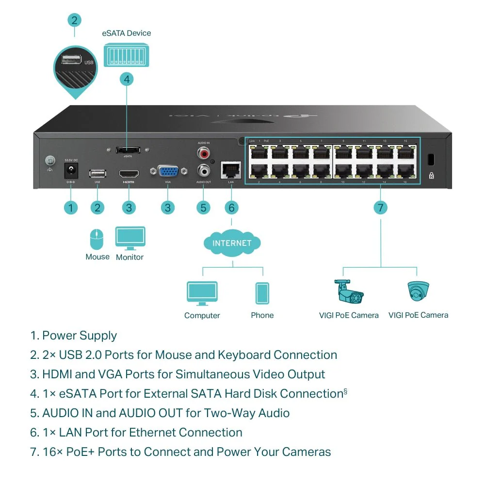 TP-Link VIGI NVR2016H-16P 16 Channel PoE+ Network Video Recorder - Image 5