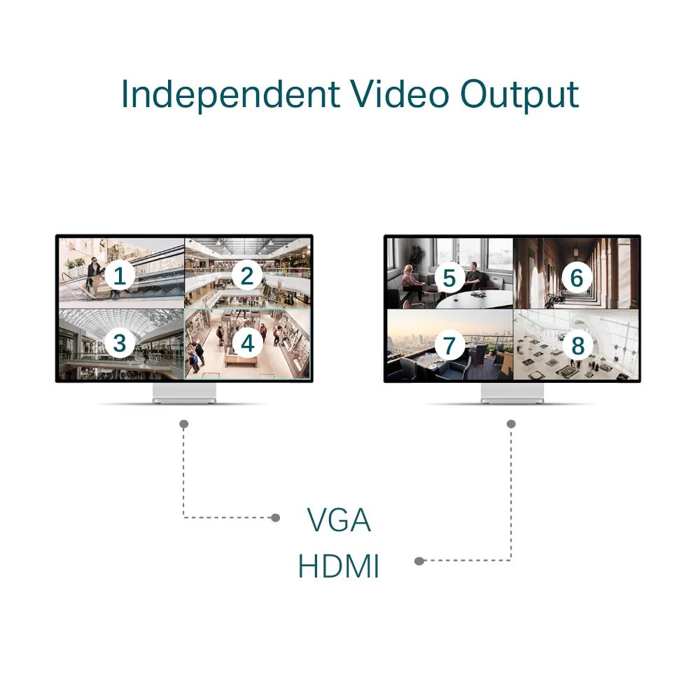TP-Link VIGI NVR4032H 32 Channel Network Video Recorder - Image 3