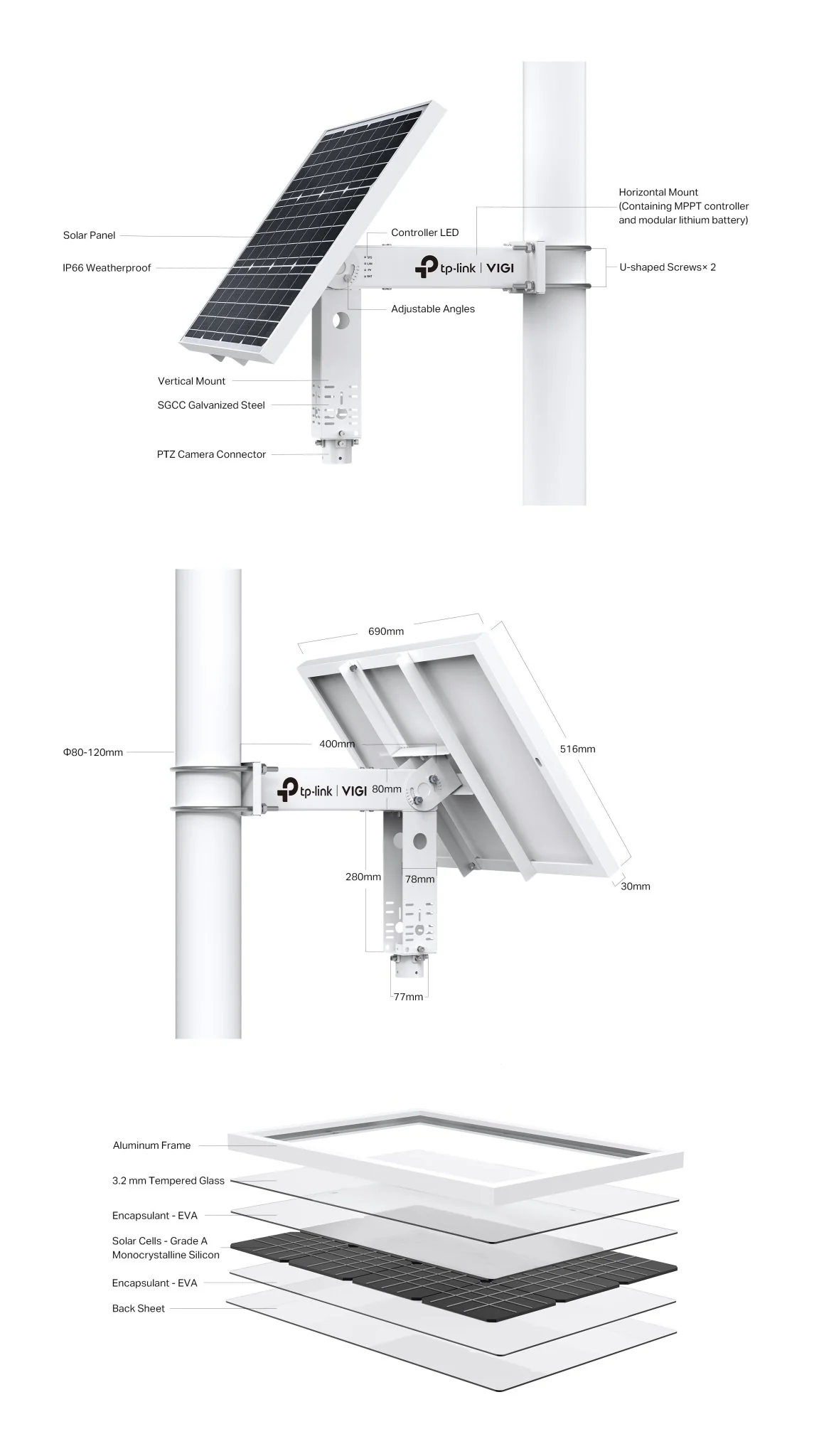 TP-Link VIGI SP6020 60W Intelligent Solar Power Supply System - Image 5