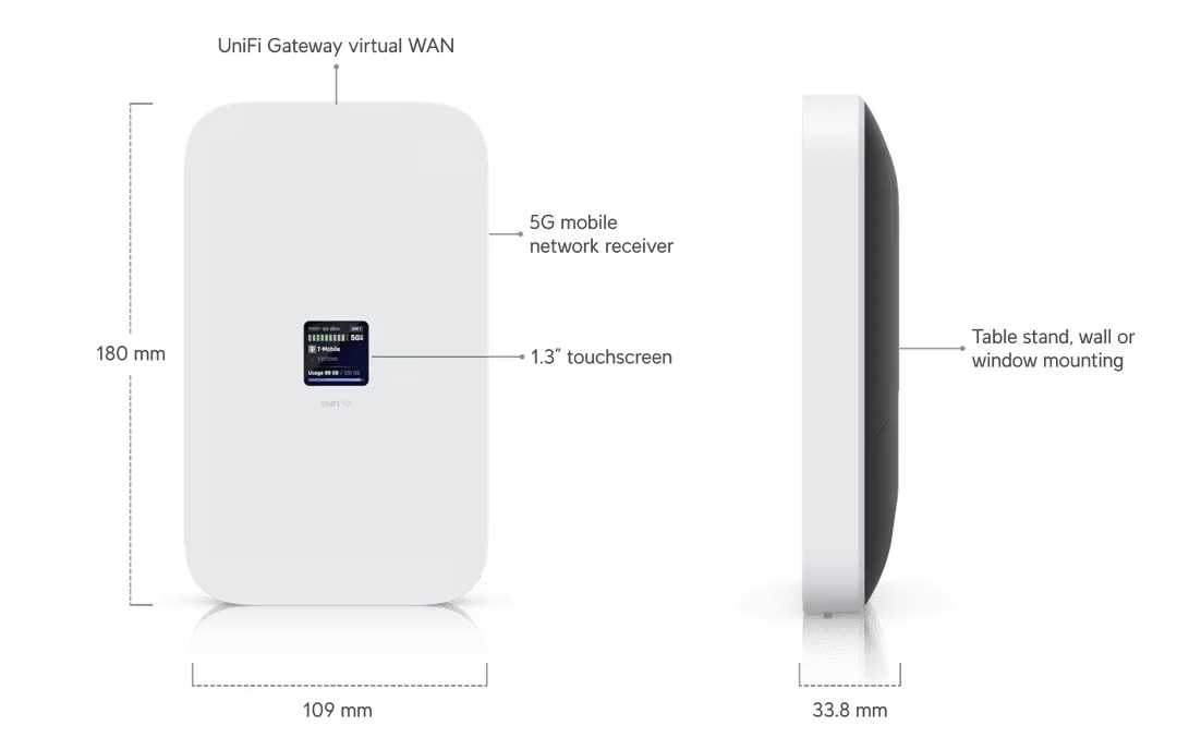 Ubiquiti U5G-Max UniFi 5G Max with SIM and eSIM PoE Modem - Image 8