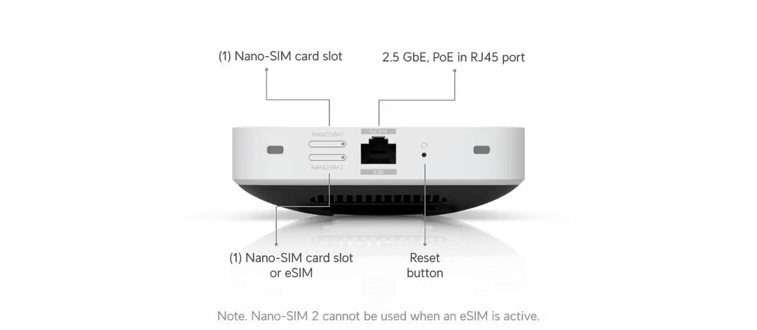 Ubiquiti U5G-Max UniFi 5G Max with SIM and eSIM PoE Modem - Image 9