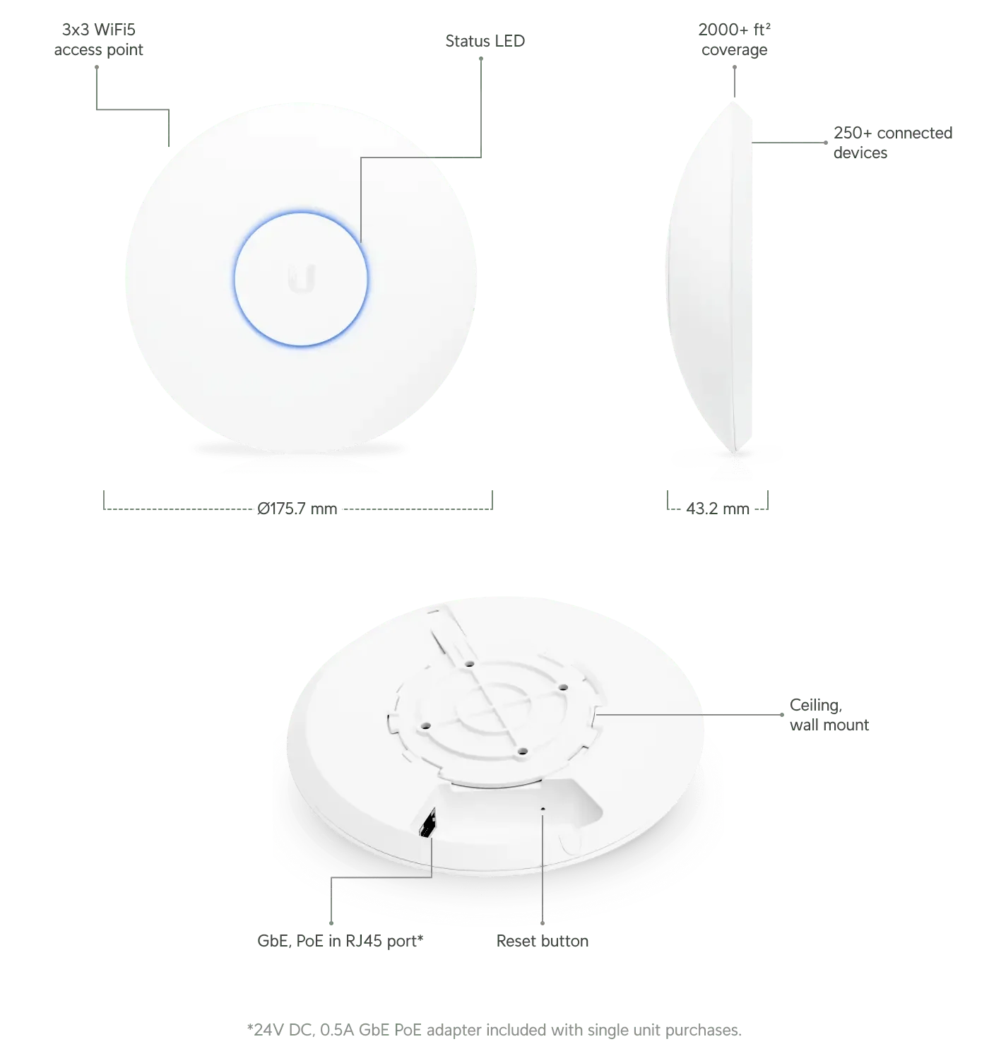 Ubiquiti U6 Long-Range AX3000 Access Point - Image 8