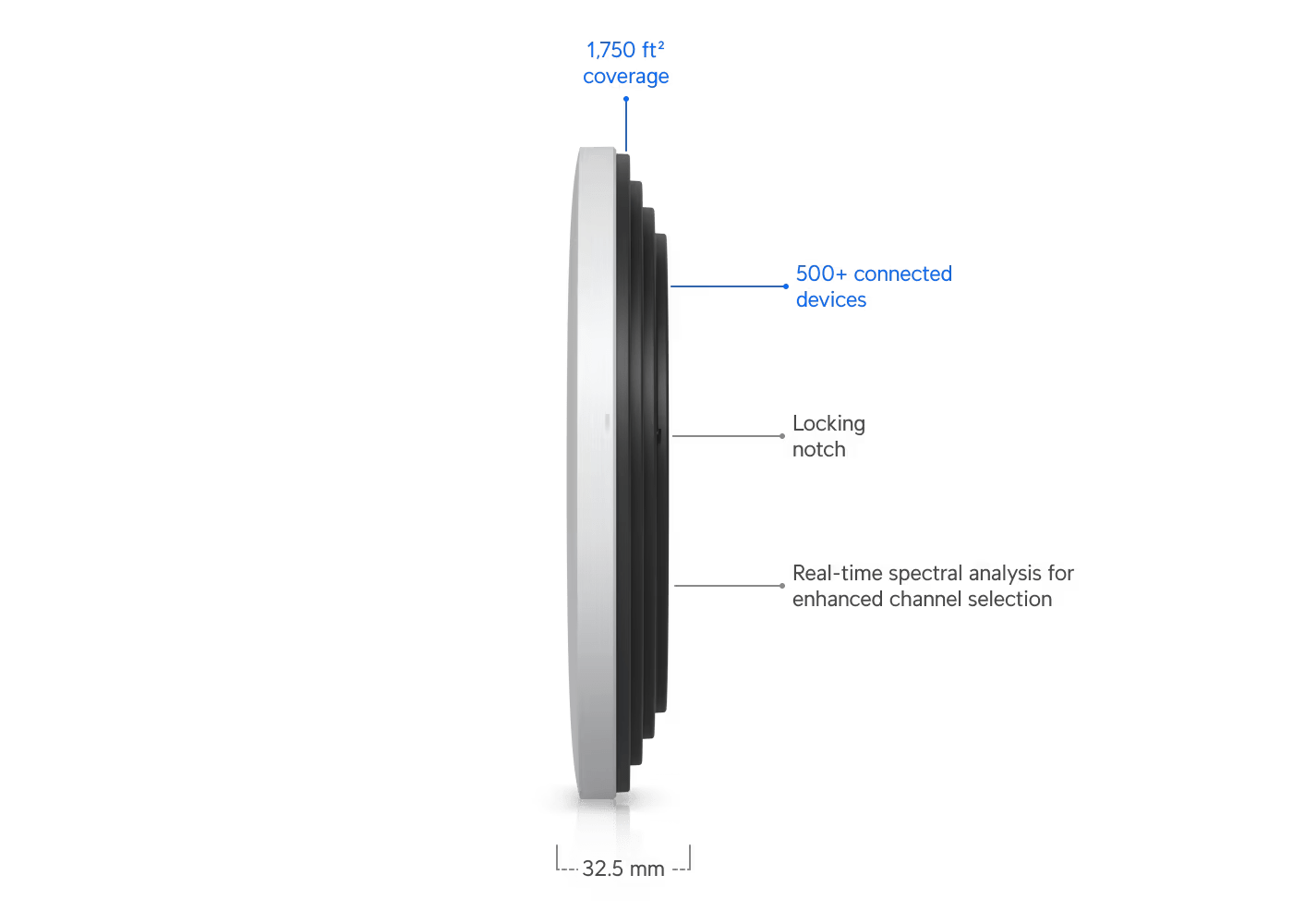 Ubiquiti U7 Pro XGS BE15100 10GbE Access Point - Image 8