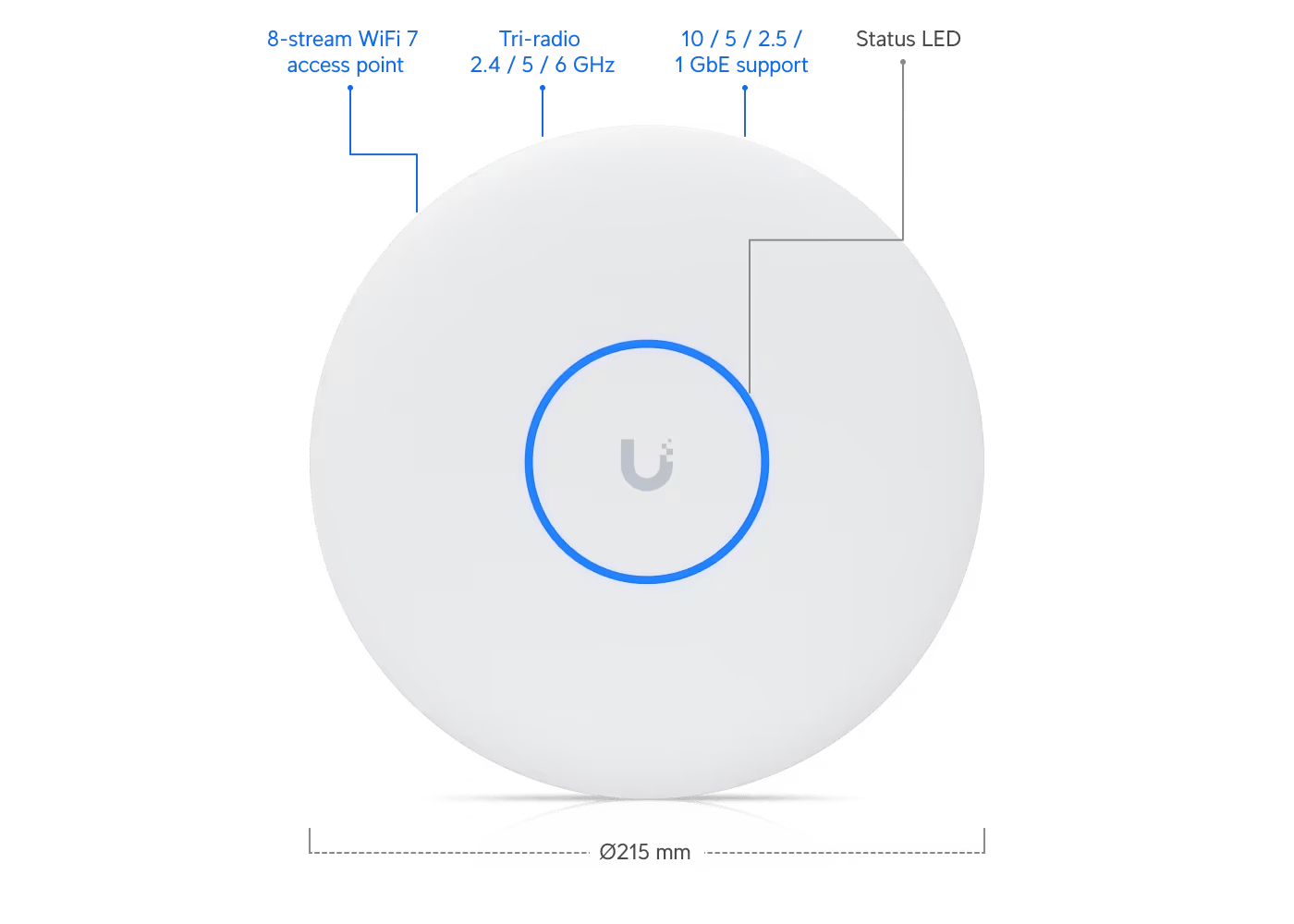 Ubiquiti U7 Pro XGS BE15100 10GbE Access Point - Image 9