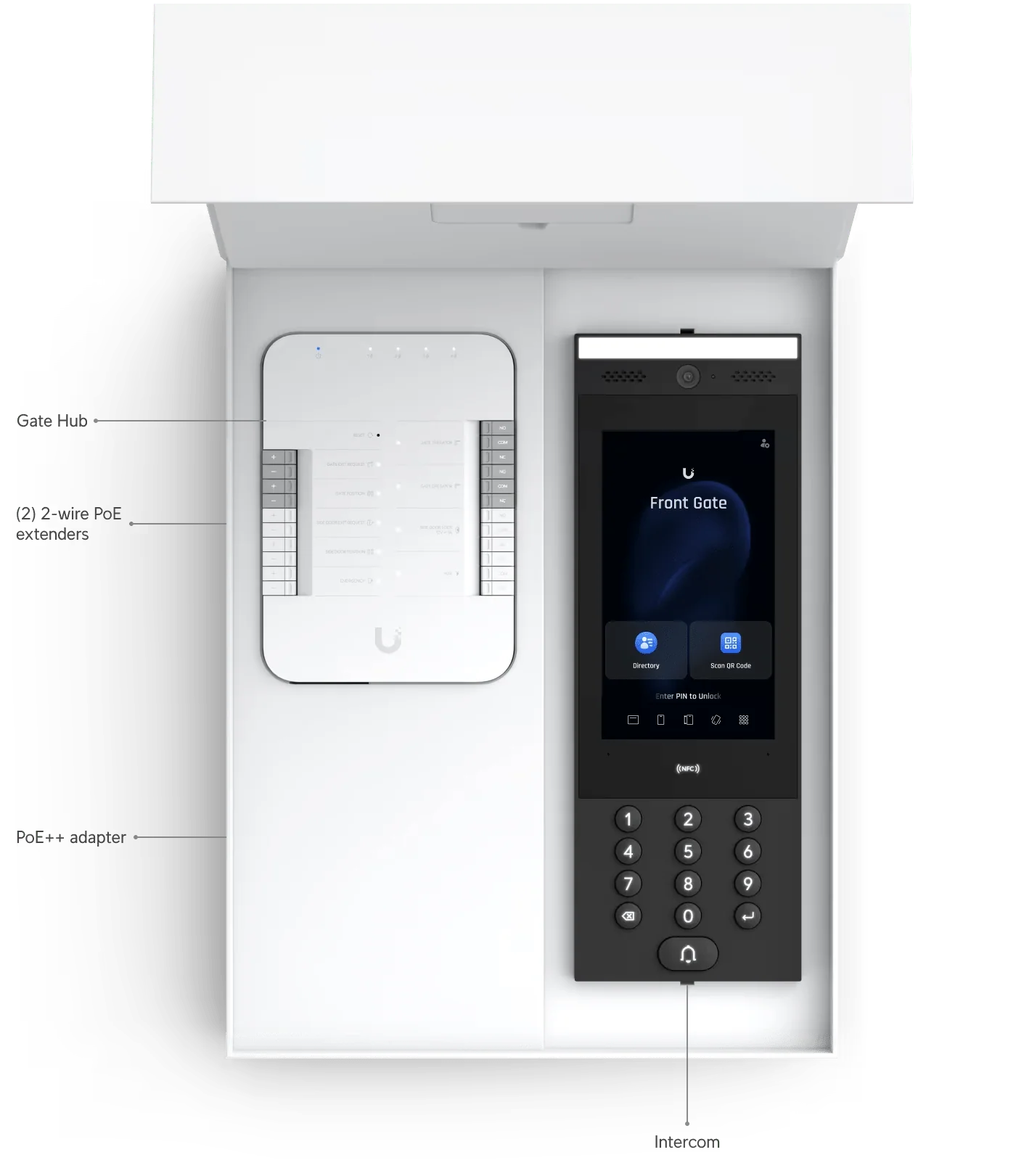 Ubiquiti UA-SK-Gate Gate Starter Kit - Image 13