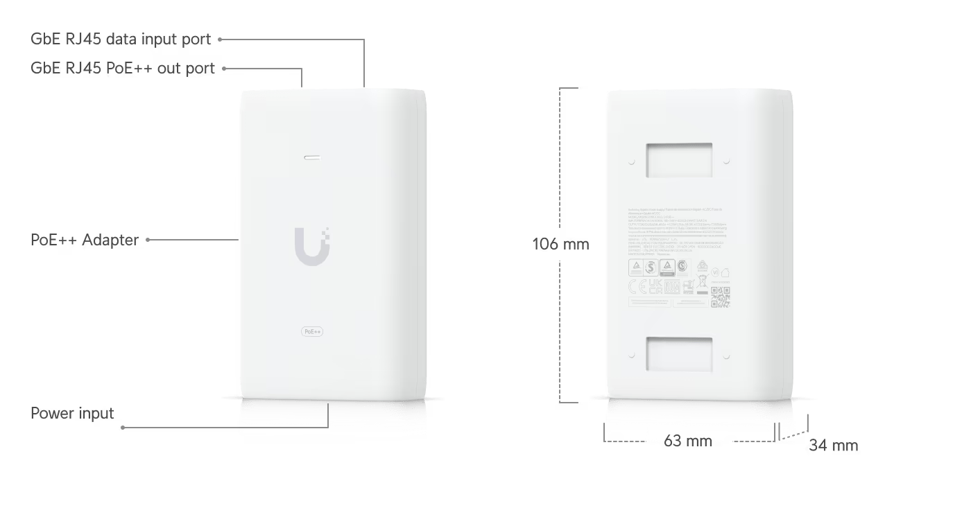 Ubiquiti UA-SK-Gate Gate Starter Kit - Image 18