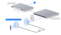 Ubiquiti UACC-Retrofit-PoE-2Wire PoE Over 2-Wire Retrofit Extender - Image 15