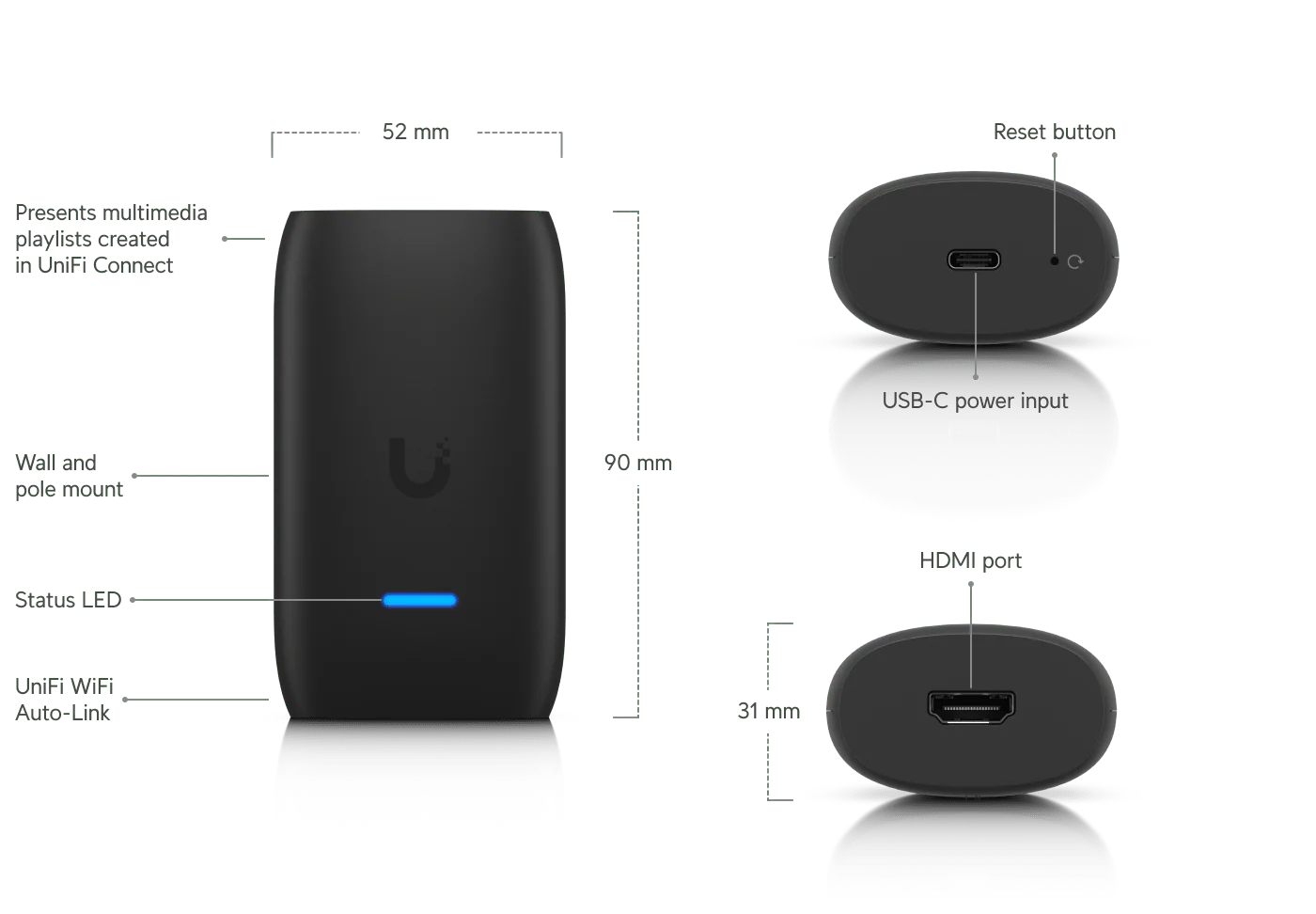 Ubiquiti UC-Cast-Lite Display Cast Lite Digital Signage Player - Image 12