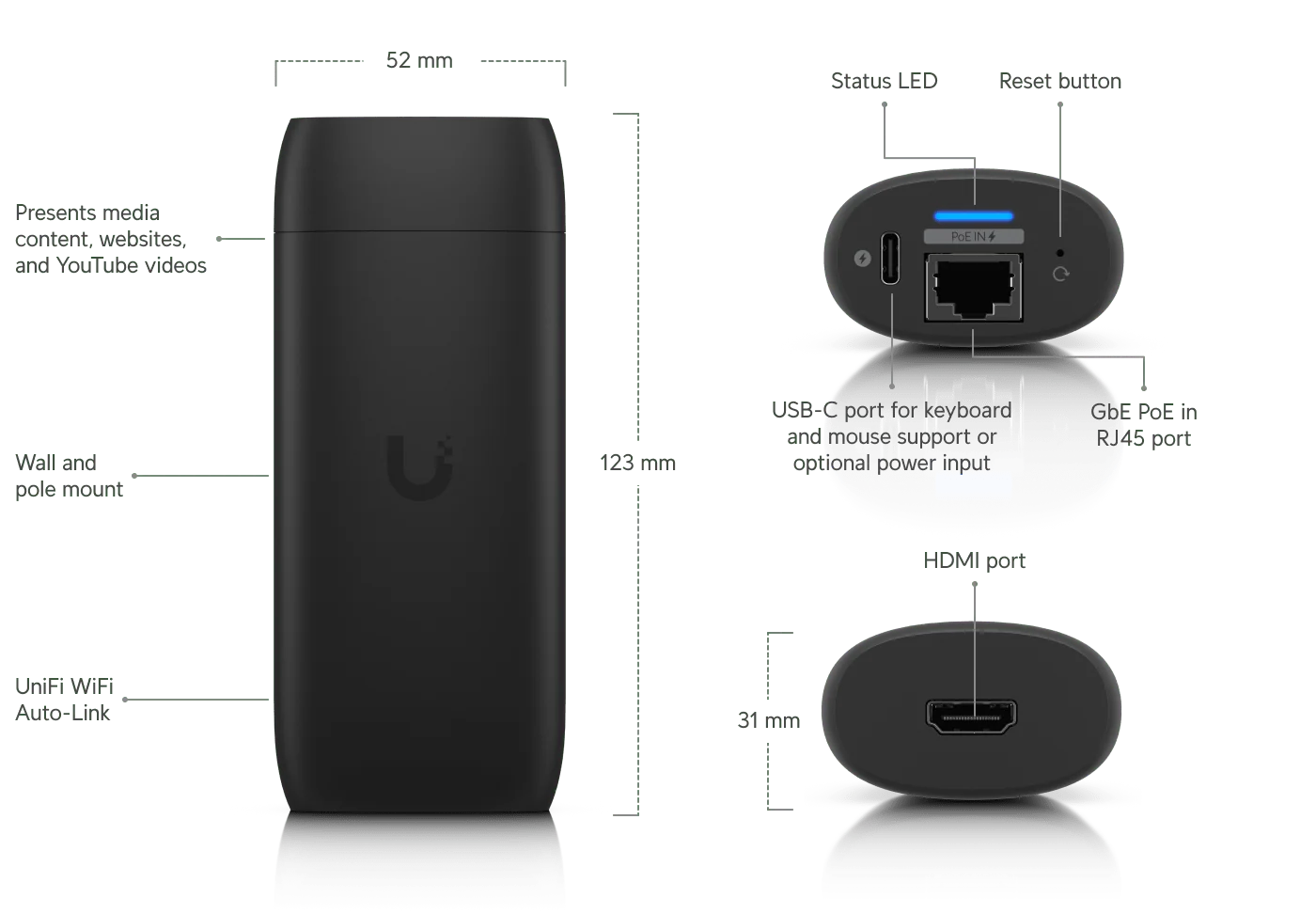 Ubiquiti UC-Cast-Pro Display Cast Pro Digital Signage Player - Image 11
