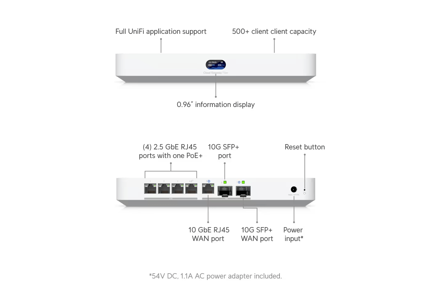 Ubiquiti UCG-Fiber 30W 10GbE UniFi Cloud Gateway Fiber - Image 7