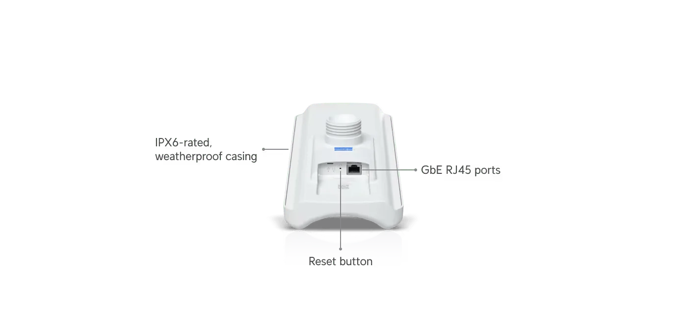 Ubiquiti UDB-Pro-Sector 5KM Device Bridge Pro Sector PTMP Access Point - Image 12