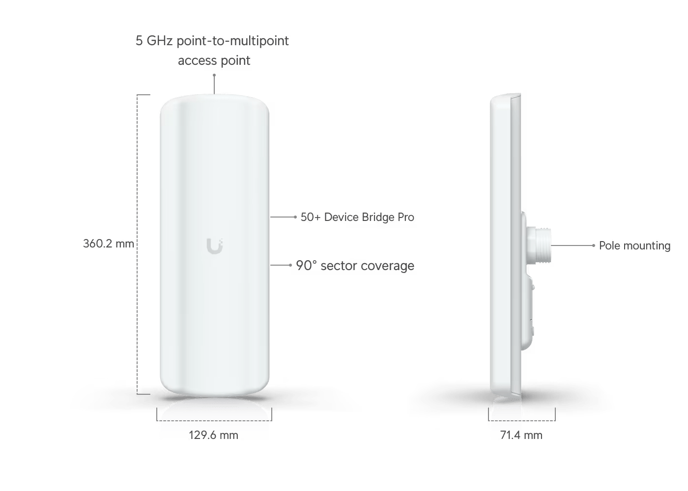 Ubiquiti UDB-Pro-Sector 5KM Device Bridge Pro Sector PTMP Access Point - Image 13