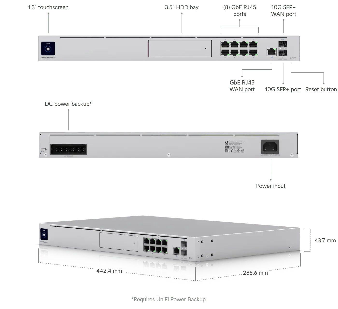 Ubiquiti UDM-Pro UniFi Dream Machine Pro - Image 8