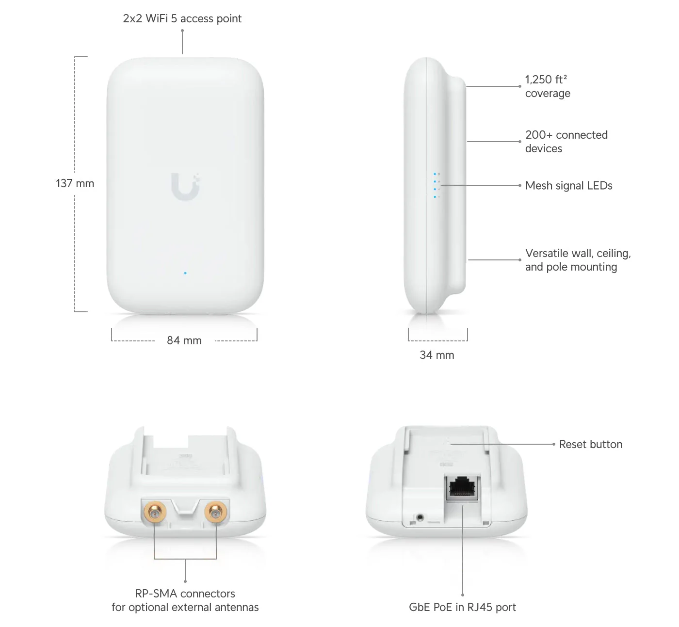 Ubiquiti UK-Ultra Swiss Army Knife Ultra - Image 11