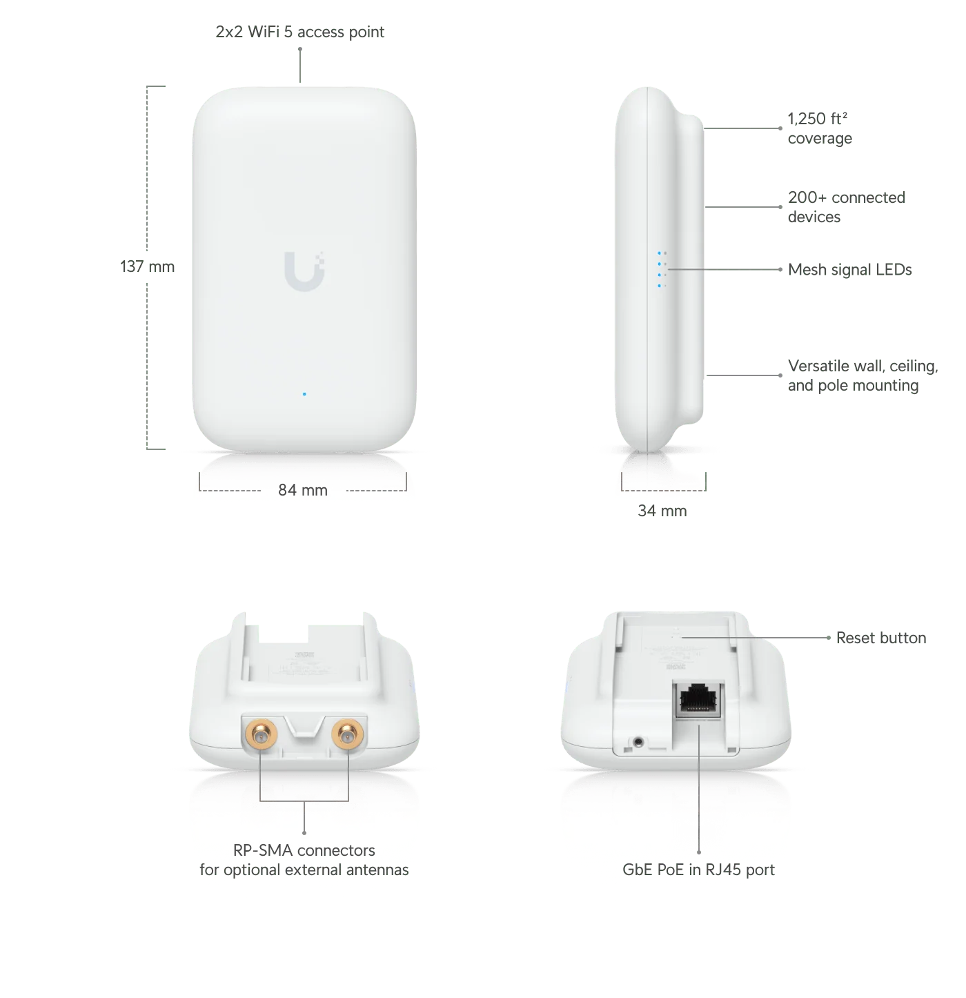 Ubiquiti UK-Ultra Swiss Army Knife Ultra - Image 5