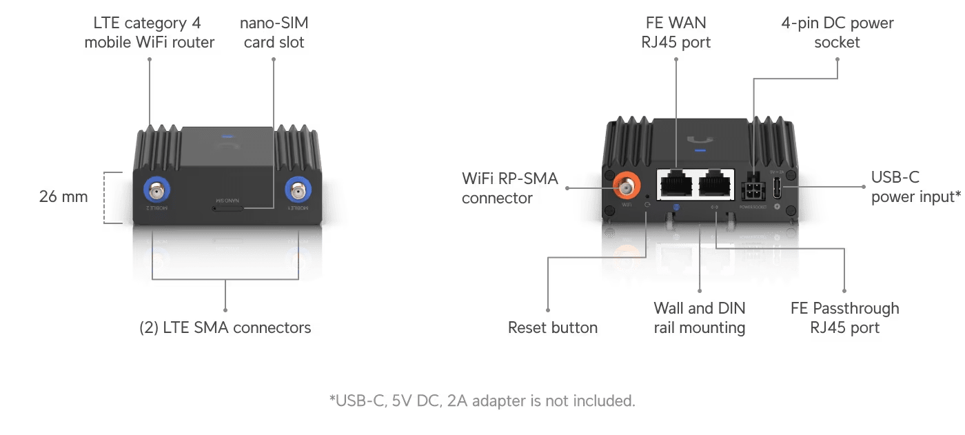 Ubiquiti UMR-Ultra 4G LTE Ultra Compact Mobile Router Ultra - Image 19