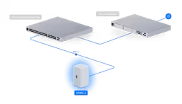 Ubiquiti UNAS-2 UNAS 2-Bay 2.5GbE USB-C POE++ Tower NAS - Image 22