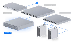Ubiquiti UNAS-Pro-8 UNAS Pro 8-Bay 10G Rackmount NAS - Image 8