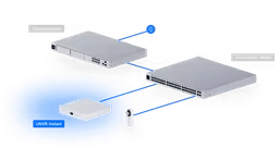 Ubiquiti UNVR-Instant Network Video Recorder Instant - Image 11
