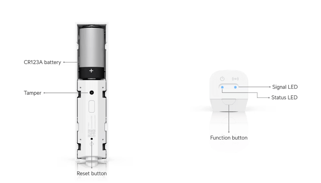 Ubiquiti USL-Motion SuperLink Motion Sensor - Image 14