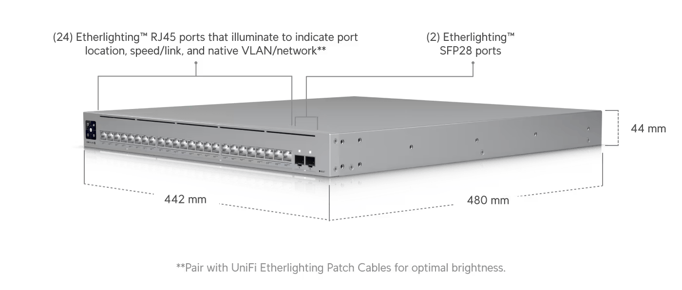 Ubiquiti USW-Pro-XG-24-PoE 720W Pro XG 24-Port L3 10GbE POE+++ Switch - Image 9