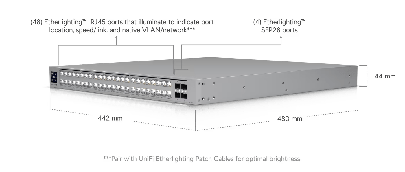 Ubiquiti USW-Pro-XG-48-PoE 1080W Pro XG 48-Port L3 10GbE POE+++ Switch - Image 11