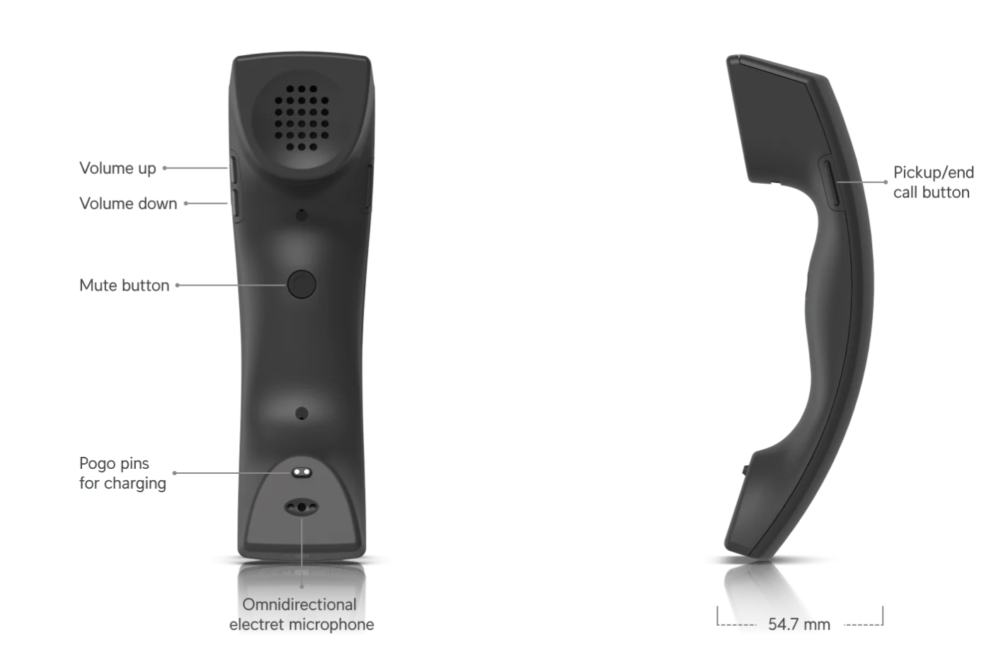 Ubiquiti UT-G3-Handset G3 UniFi Talk VoIP Wireless Handset - Image 12
