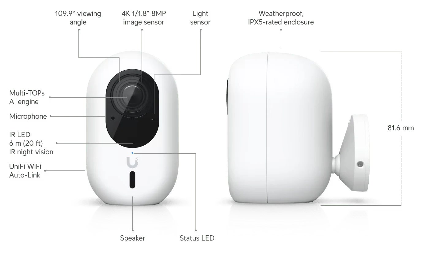 Ubiquiti UVC-G6-INS G6 Instant 8MP 4K AI Cube IP Camera - Image 11