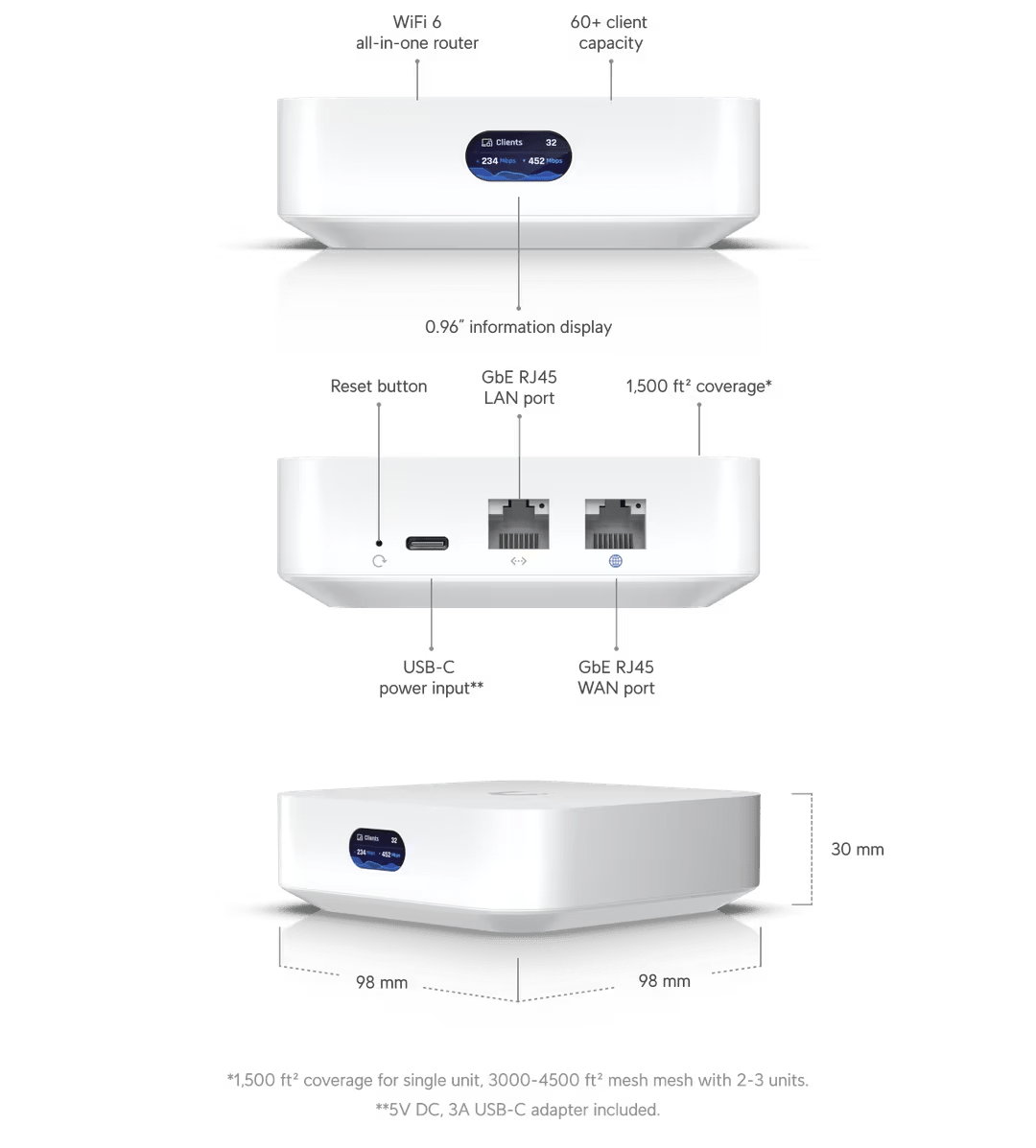 Ubiquiti UX UniFi Express - Image 7